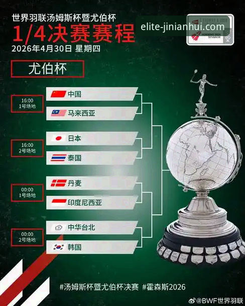 2026尤伯杯半决赛中国队横扫日本队深度解析：金年会平台用户观赛体验与技术复盘
