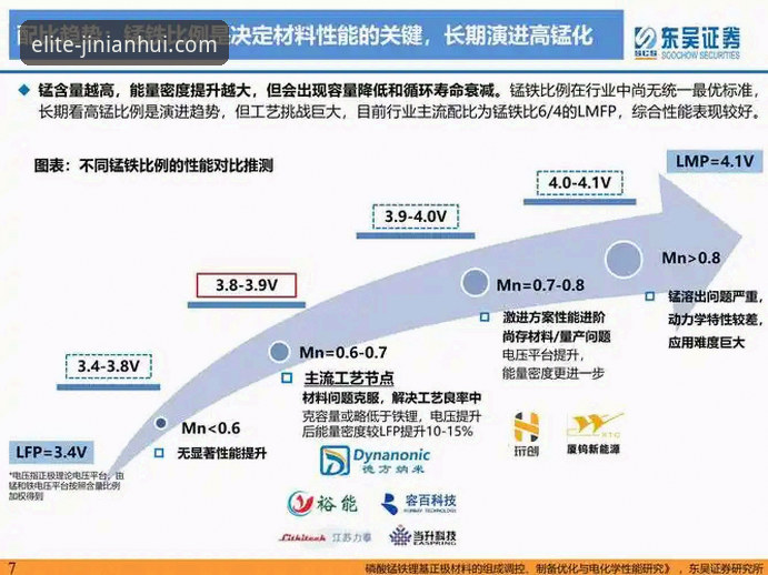 金年会平台G7H2入口最新动态：从娱乐体验到行业趋势的深度解析