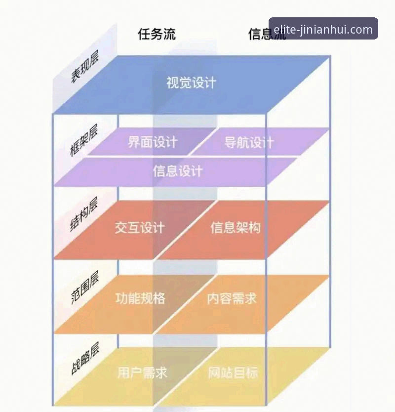 金年会客户端必备功能详解：提升娱乐体验的关键要素